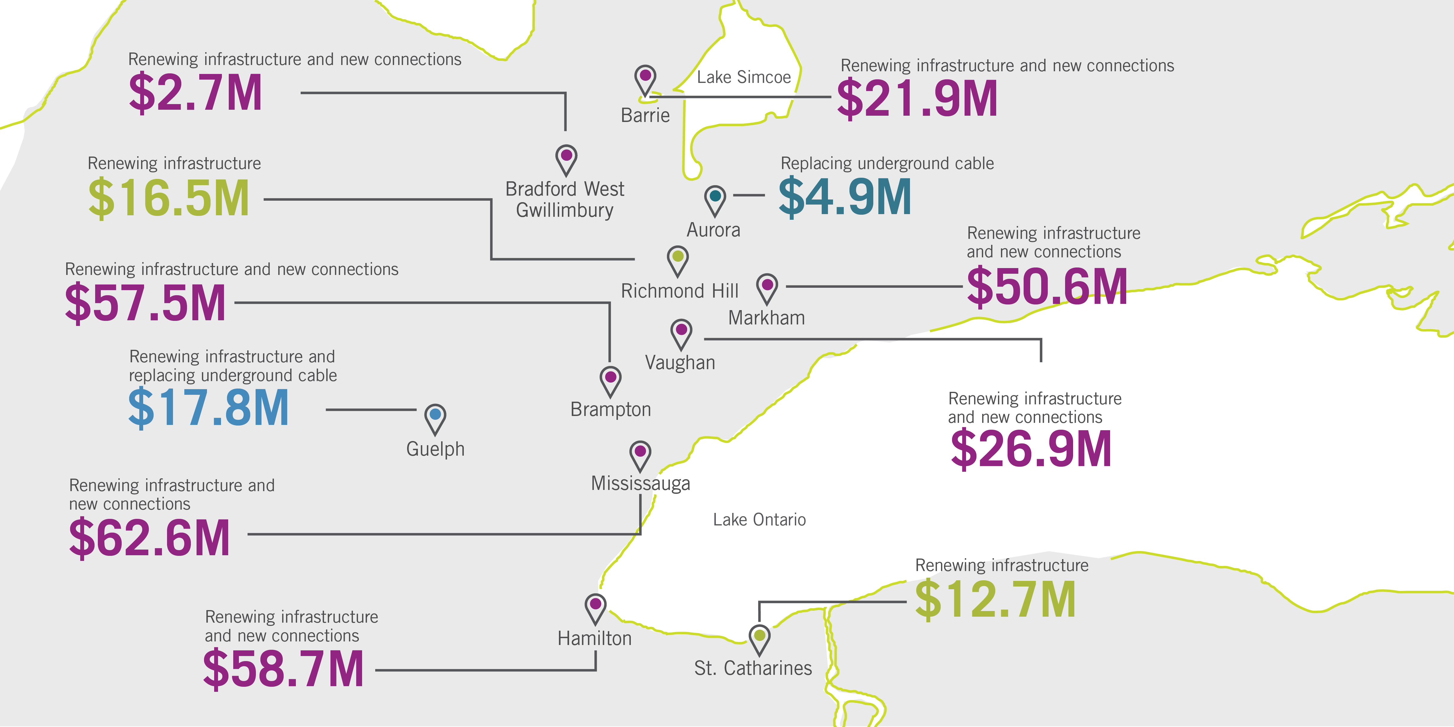 improving reliability 2025