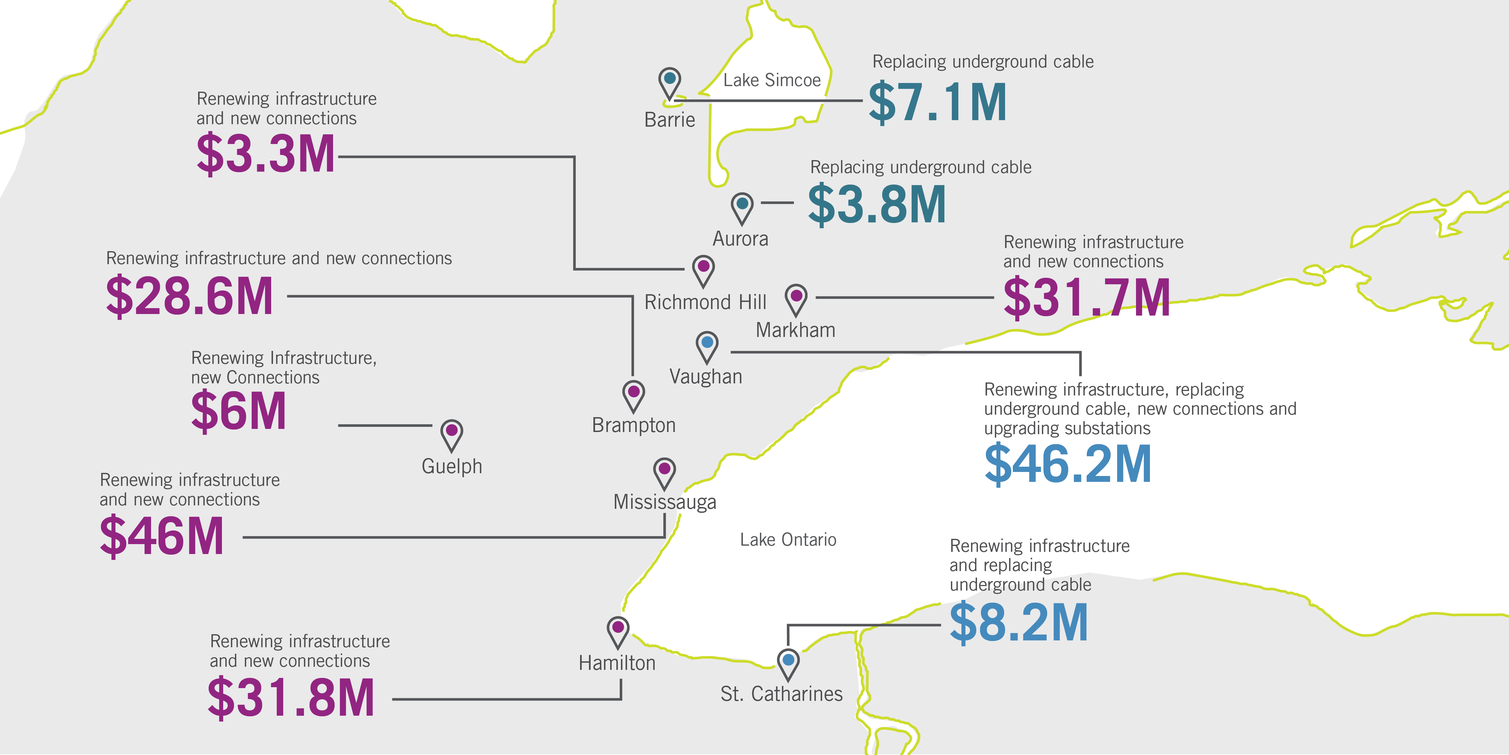 improving reliability 2026