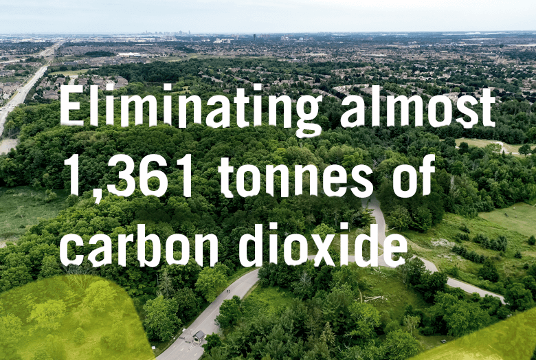Eliminating almost 1,361 tonnes of CO2