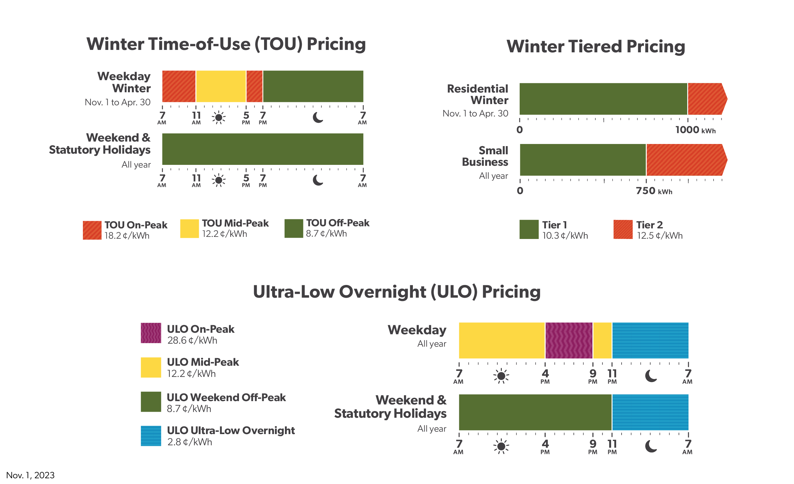 Winter Pricing Charts